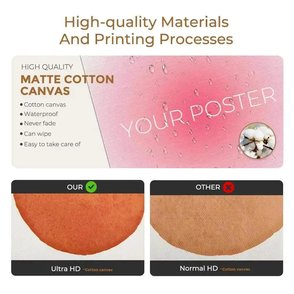 Lets Eat Wall Art Prints Canvas Painting Poster Picture For Living Bed Dining  Kitchen Room Home Decor