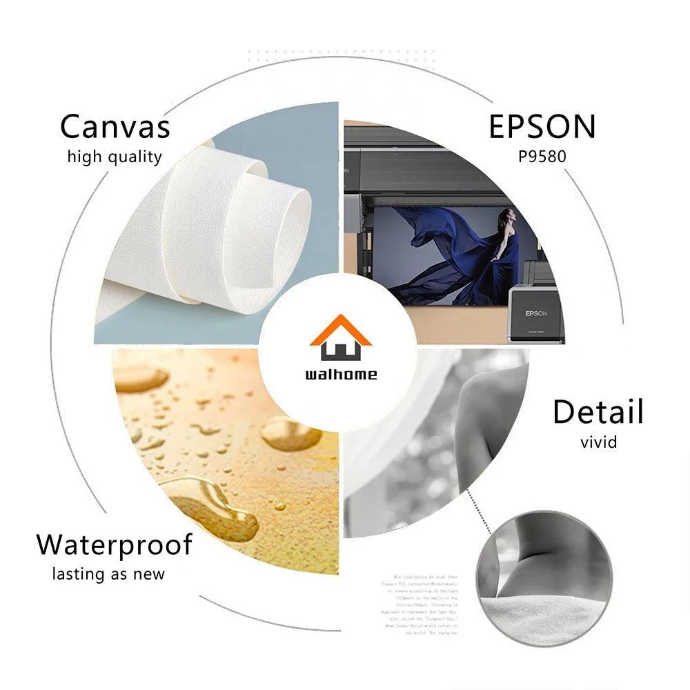 Modern Black and White Wall Art Fashion Sexy Woman Back Luxury Bathroom HD Canvas Poster Prints Home Bedroom Living Room Decor